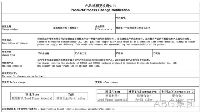 通知：ABG集团半导体产品框架材质更改通知书